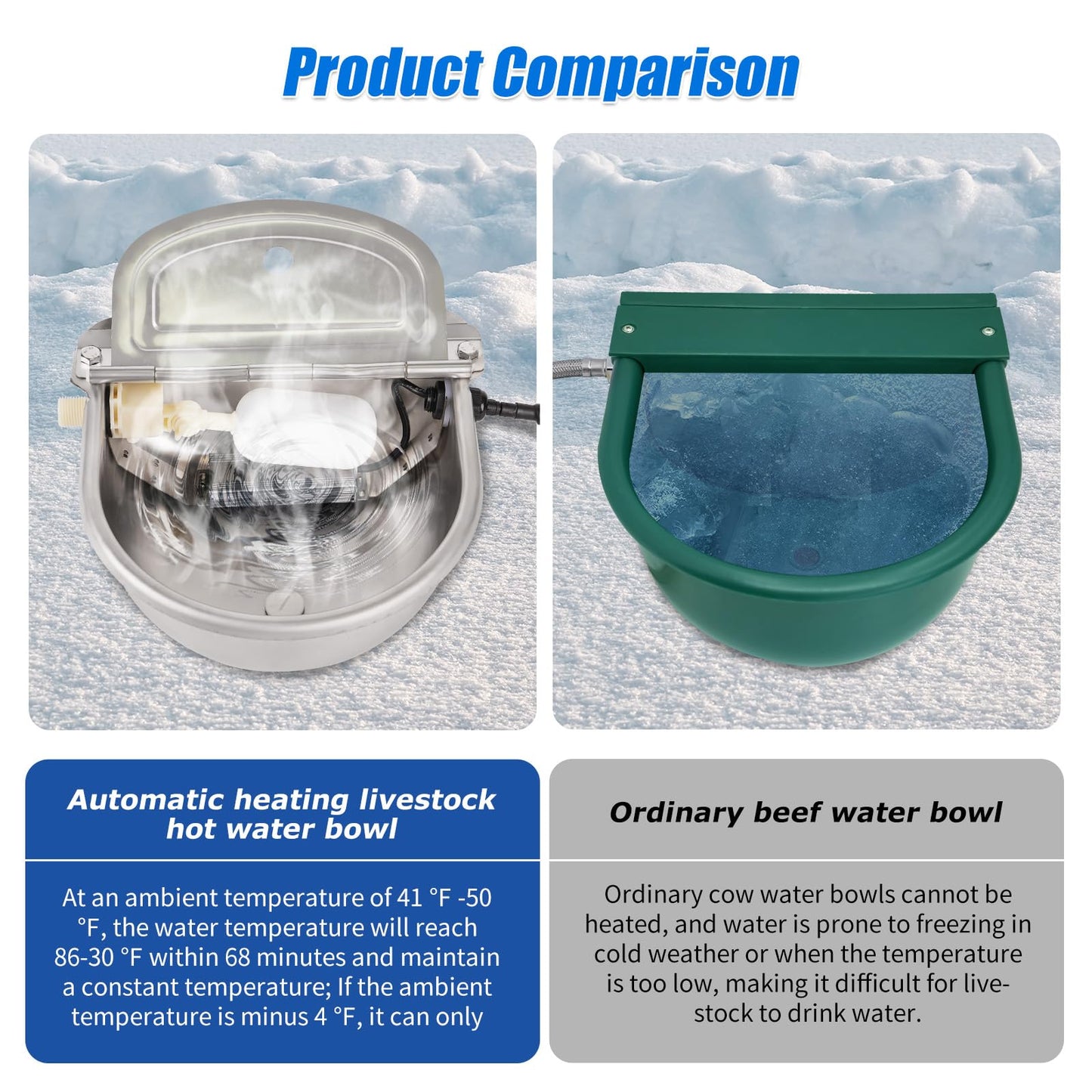 Heated Water Bowl for Dogs Outdoor Cats Large Breed Automatic Dog Water Dispenser Auto Fill Heated Pet Water Bowl Outside Pet Waterer for Chicken Goat Pig Horse Livestock