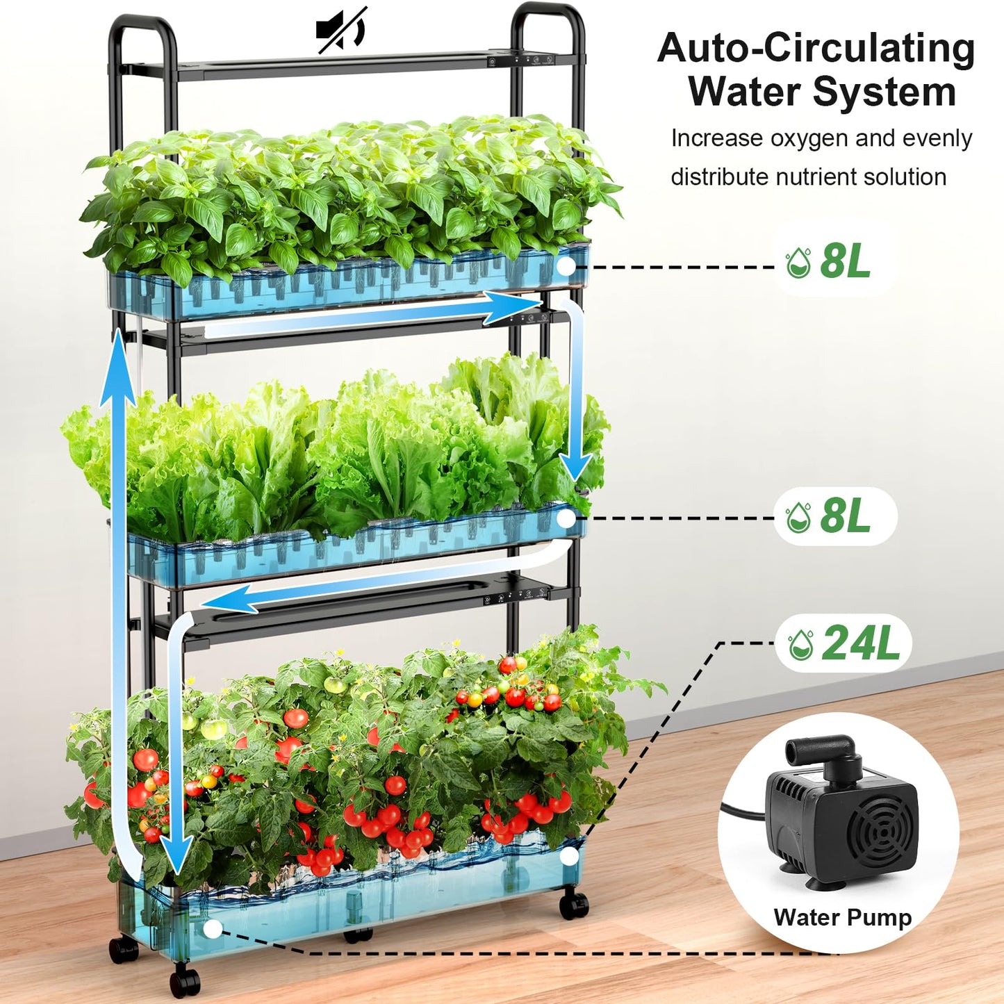 16 Pods Hydroponics Growing System Kit & 90 Pods Vertical Indoor Garden