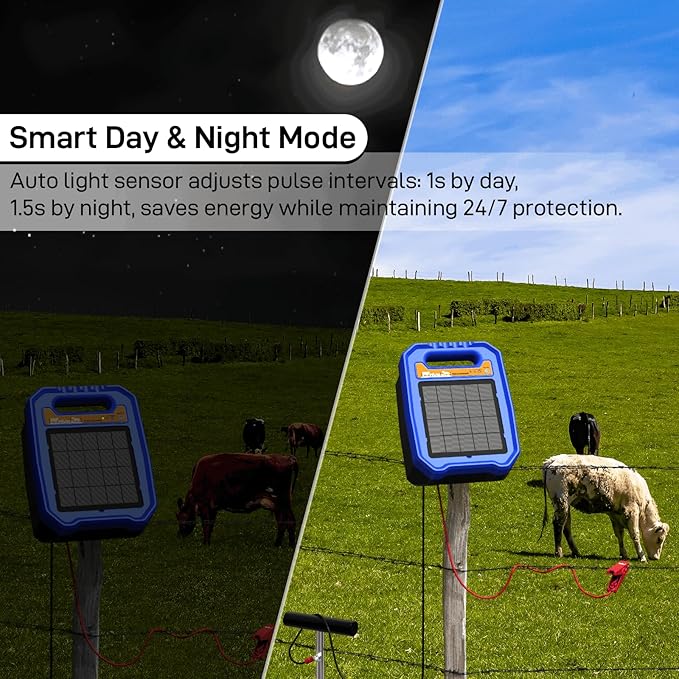 Low Impedance Electric Fence Charger - Solar Powered Electric Fence Controller Output 0.5J up to 5 Miles Electric Fence for Livestock Farm with Day/Night Mode