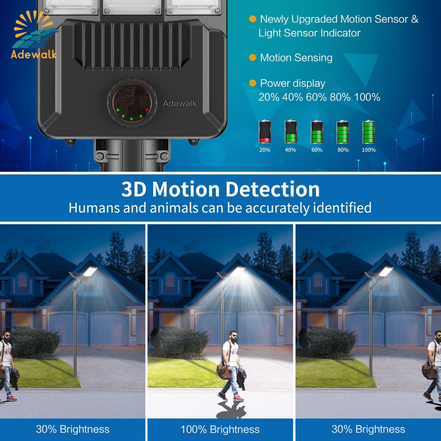Adewalk 8000W Solar Street Light, Commercial Grade Street Lights Outdoor Dusk to Dawn, Street Lights Outdoor with Motion Sensor and Remote Control, Solar Parking Lot Lights for Yard, Country 2 Pack
