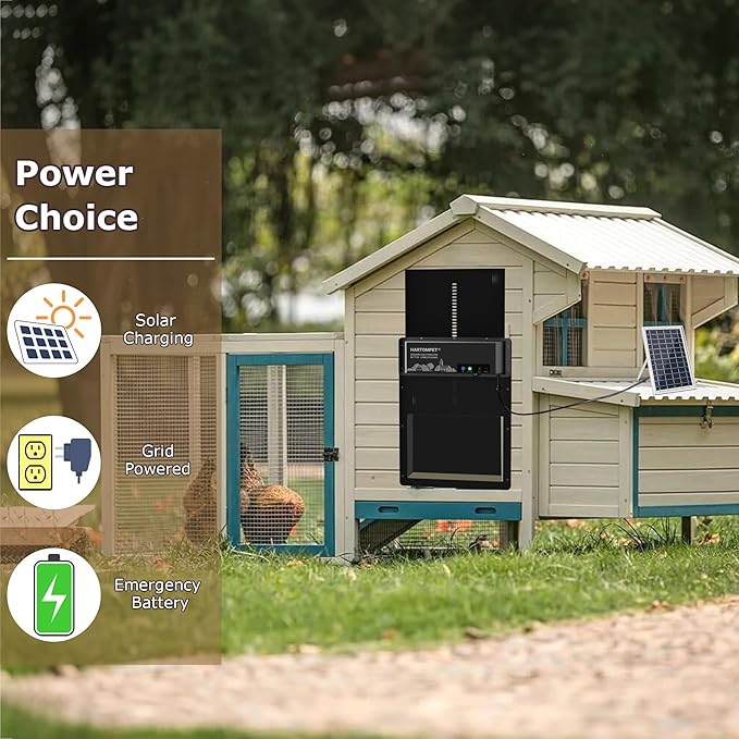 Automatic Chicken Coop Door – Programmable with App, Battery/Solar Panel/Grid Operated, Multiple Anti-Pinch w/Resistance Detection & Motion Sensor, Plug&Play Electric Aluminum Chicken Door