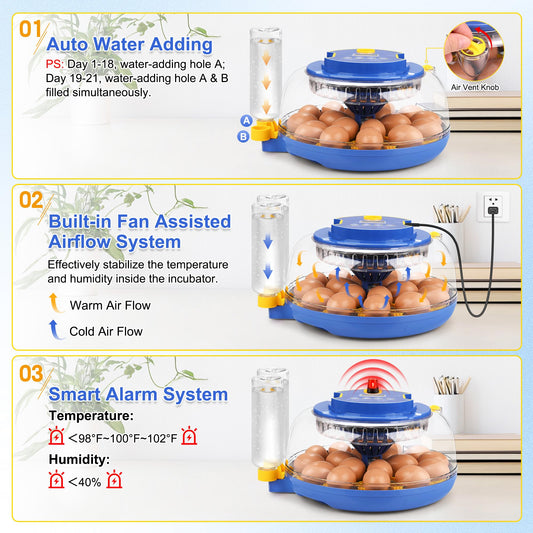 M METERXITY 18-40 Incubators for Hatching Eggs, Egg Incubator with Candler, Automatic Turn, Temperature Control, Humidity and Hatch Day Display, 360° View for Chicken/Quail/Duck/Goose/Parrot