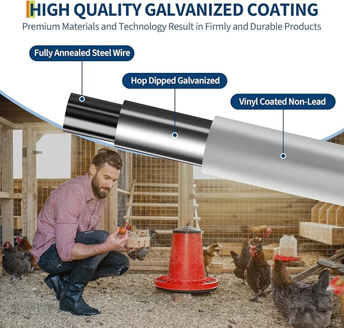 Hardware Cloth 1/2 Inch - 36in x 100ft Black Galvanized Chicken Wire Mesh Roll, Hot-Dipped After Welding for Chicken Coop, Rabbit Cages & Garden Fencing – Poultry Netting & Chicken Wire Fencing