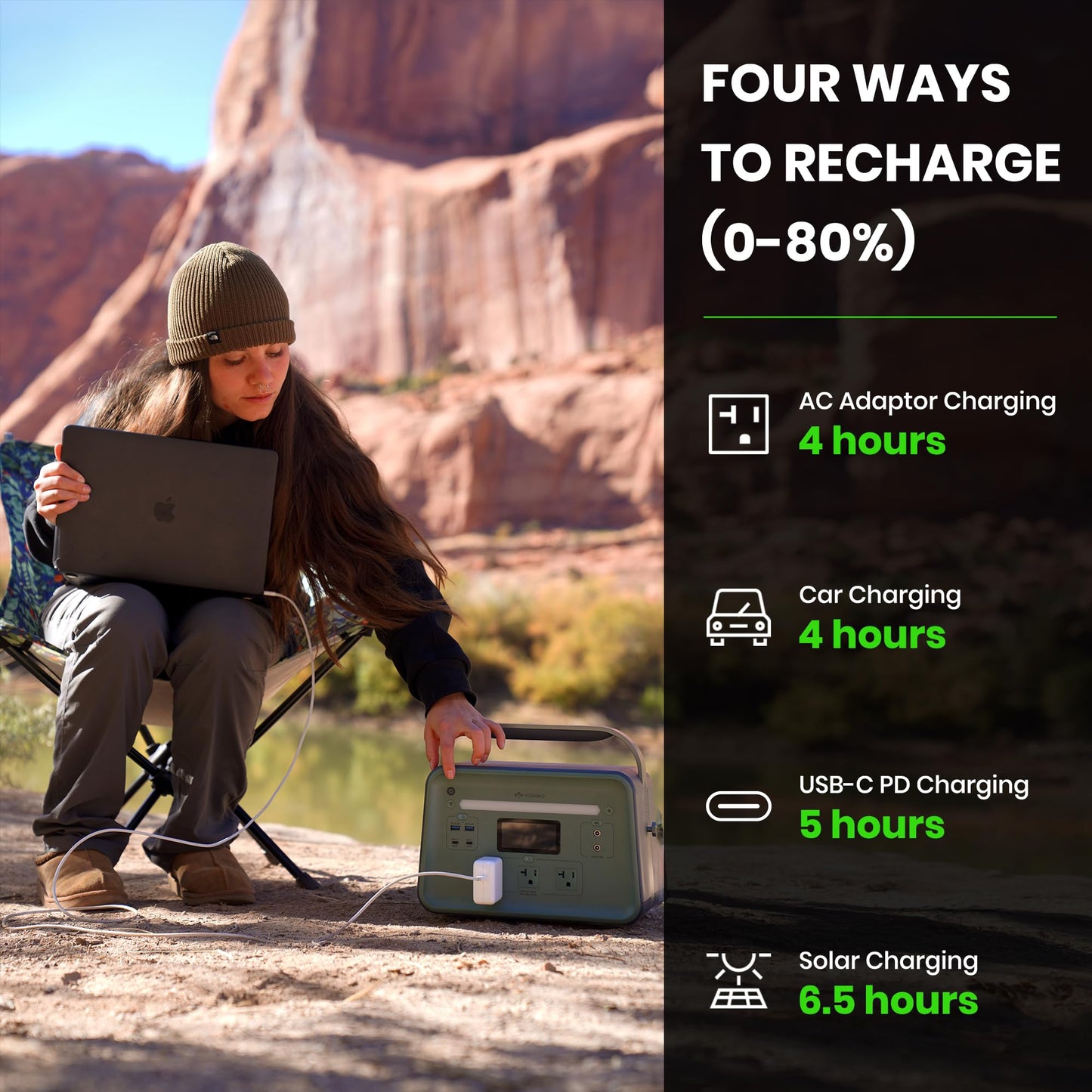 Yoshino Solid-State Portable Power Station B660 SST, 602Wh Backup Battery with 3x AC Outlets 660W, Smart APP Control, Solar Generator (Solar Panel Optional) for Camping, Outdoor, Emergency, Home Use