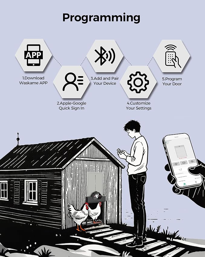 2K HD Camera Automatic Chicken Coop Door, WiFi Solar Powered Chicken Door with 9000mAh Battery, Timer & Light Sensor, Anti-Pinch Function, Security Alarm, Chicken Coop Accessories