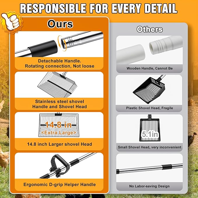 Chicken Poop Scooper, Large Metal Chicken Coop Scoop, Chicken Litter Sifting Shovel, Chicken Coop Rake with Retractable Stainless Steel Handle, Chicken Coop Cleaning Tools Accessories15Inch