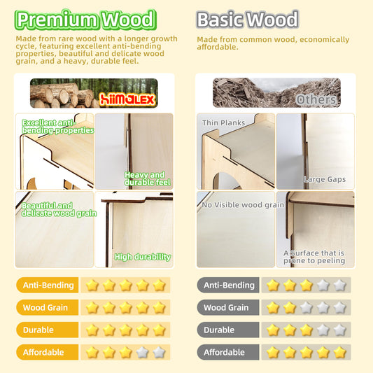 HIIMALEX Extra Large Bunny Castles Hideout Split Balcony for Indoor Bunnies Climbing Tower with Tunnel Sturdy House for Rabbits Ferrets Guinea Pigs Hamsters Ventilated Enrichment Toys Habitat