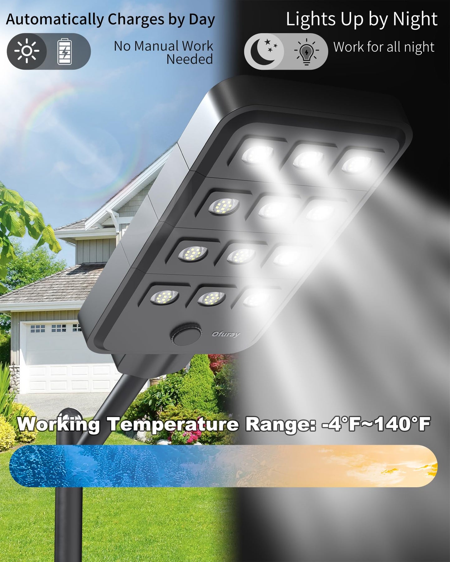 Ofuray 2025 New Version Solar Street Light