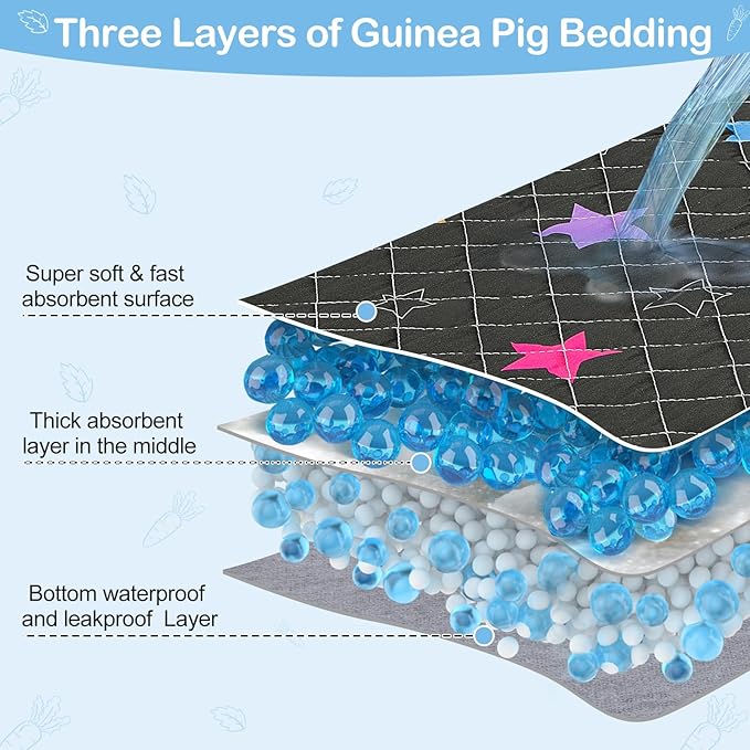 Bienbee Guinea Pig Bedding, 2 Pack 47" x 24" Reusable Guinea Pig Cage Liner Waterproof and Absorbent Small Animal Bedding Washable Guinea Pig Pee Pads for Small Pet Hamster Rabbit Squirrel, Black