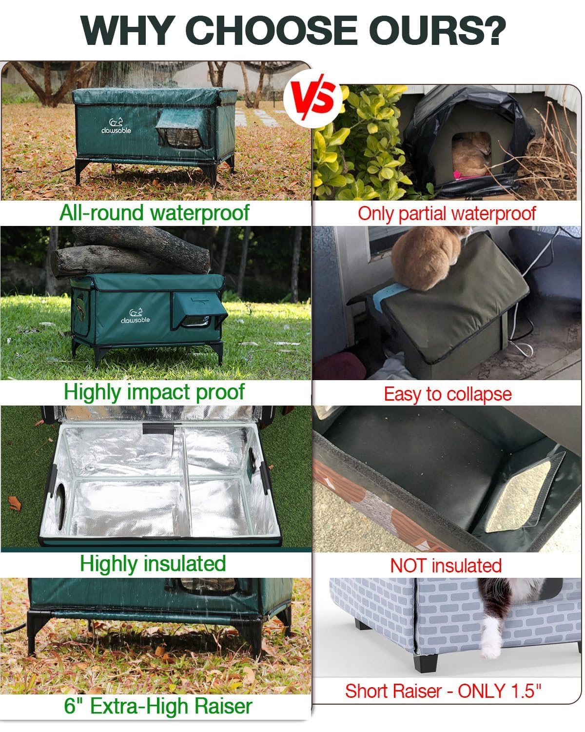 Indestructible Heated Cat House for Outside Winter, 100% Waterproof, Safe Escape Door, Insulated Outdoor Cat Shelter with Heater for Feral Barn Cat Kitty (Forest Green, 12"x16"x18")