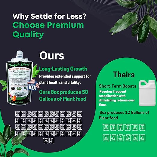 Naturally Organic Plant Food Fertilizer for Indoor Houseplants, Rare Aroids, Flowers, Gardens, Vegetables, Herbs - All Purpose NPK with 18 Vitamins, Micro-Fungi & Bio-Organisms - 50 Gal Kit