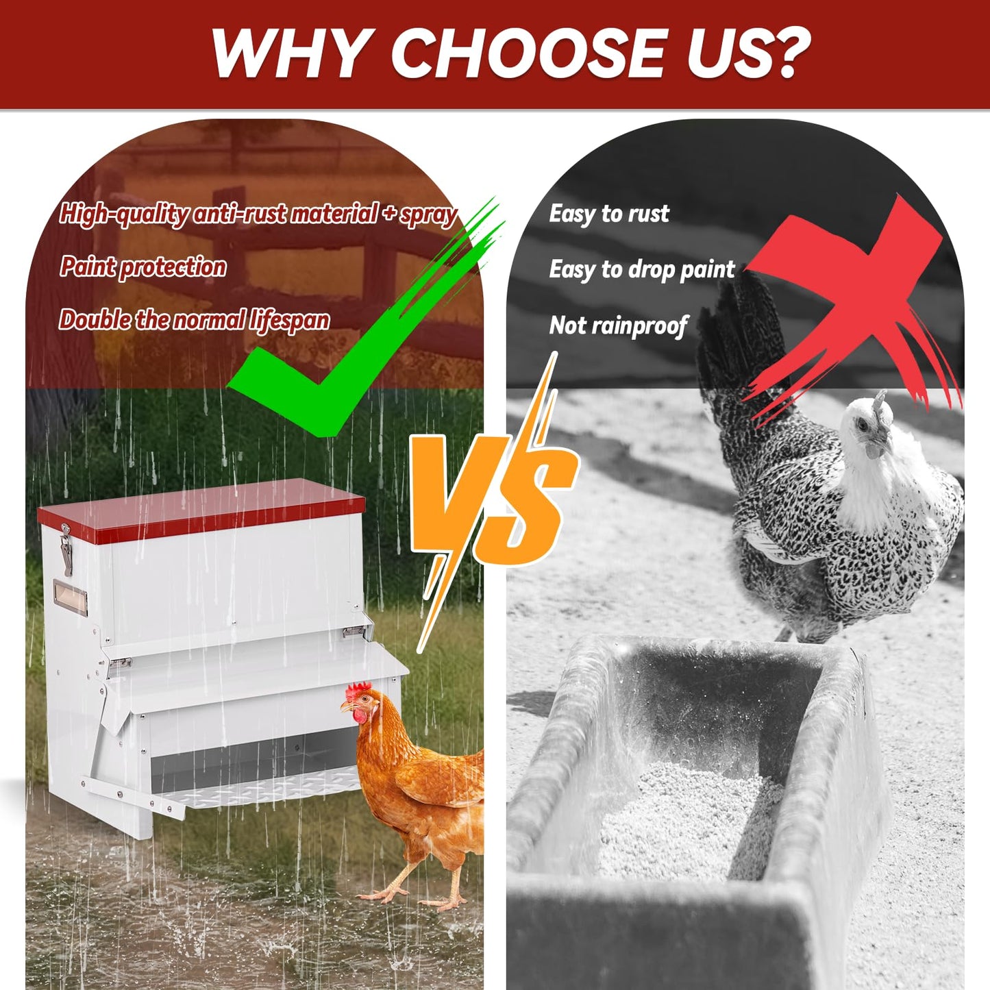 LZWUNYXE Automatic Chicken Feeder No Waste 25lbs Treadle Chicken Feeder Galvanized with Rat Proof Cover and Weatherproof Lid for Fowl,Pheasants,Duck and Roosters