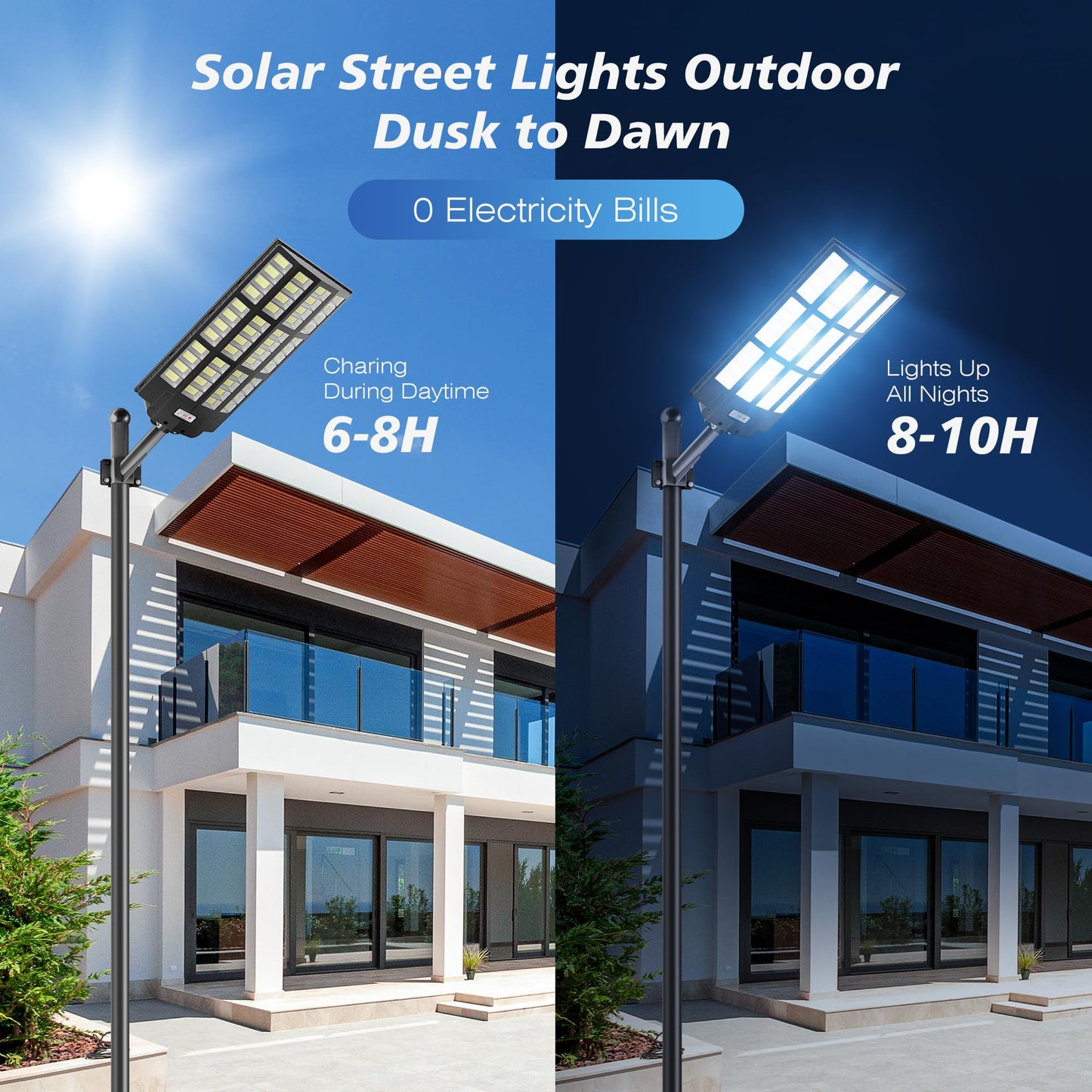10000W Solar Street Lights Outdoor - Wide Angle Solar Lights Outdoor Motion Sensor, Commercial Parking Lot Light Dusk to Dawn, 7000K LED Street Light Heavy Duty IP66 Waterproof 2-Pack