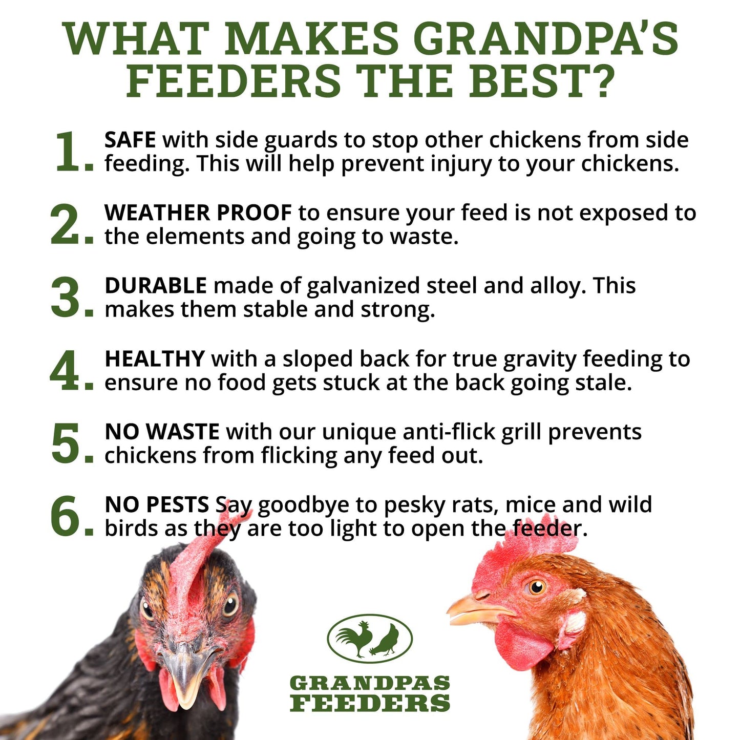 Grandpas Feeders Automatic Chicken Feeder for Large Size for 12 Chickens - Long-Lasting Galvanized Steel - Zero Waste Poultry Feeder, Spill Proof with Weatherproof Lid 10 Days (40lb Feed)