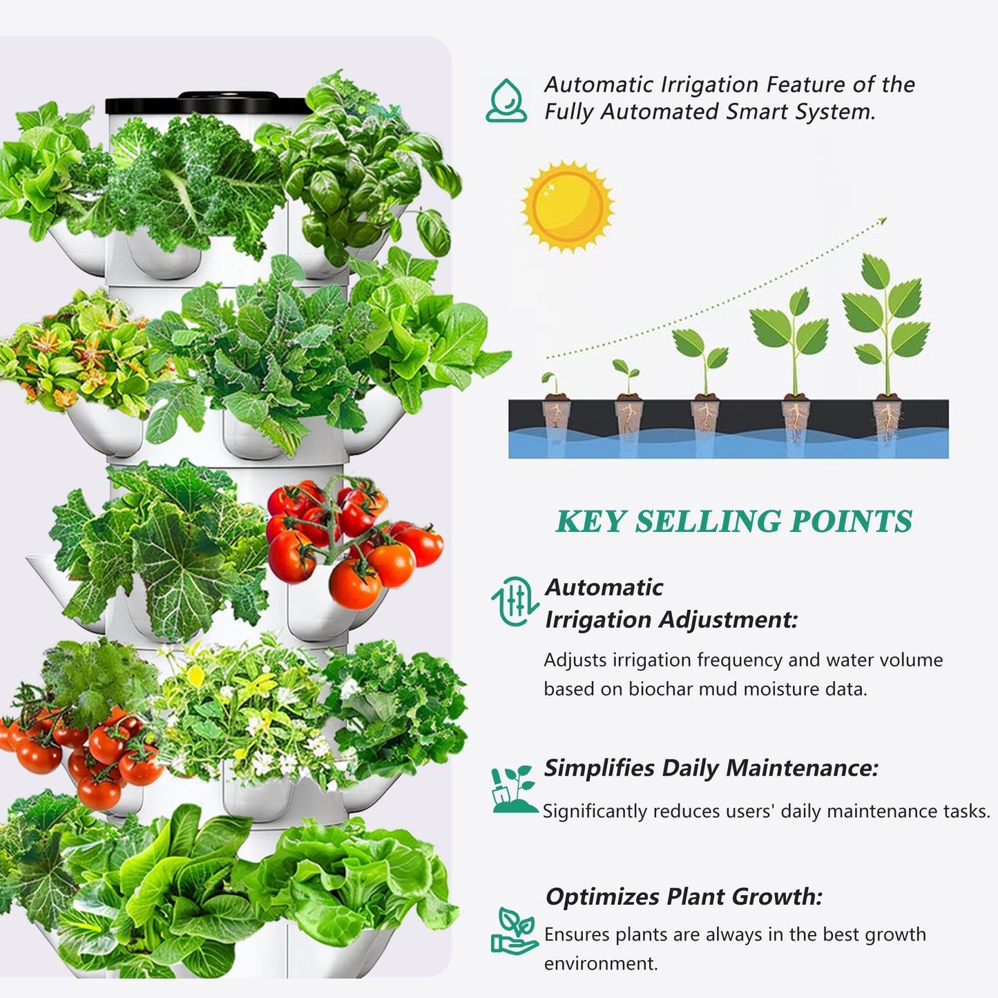 SJZX Hydroponics Growing System Kit 25 Pods & 18Pods