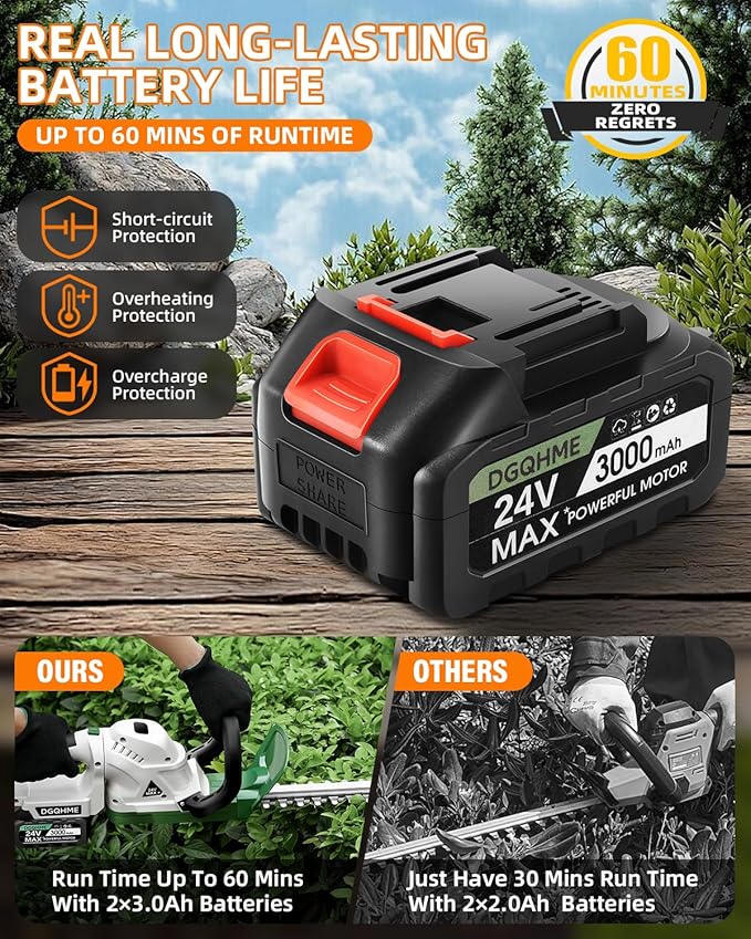 20" Hedge Trimmer Cordless with Battery,Electric Bush Trimmer,Lightweight Hedge Trimmers,3000RPM 180°Rotatable Head,3/4''Blade Gap Cordless Hedge Trimmer