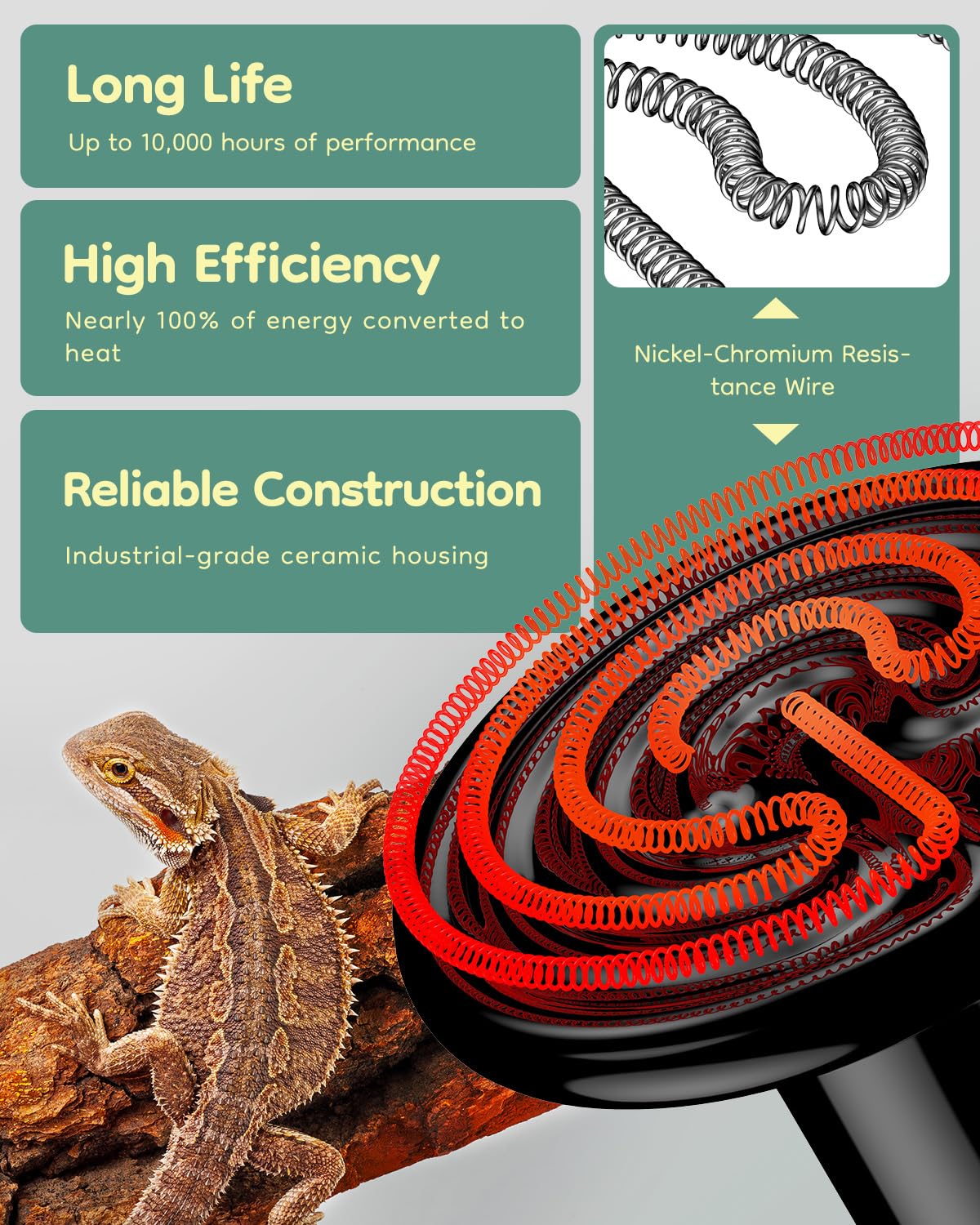 Pawfly 75 W E26 Ceramic Heat Emitter for Reptiles, No Light Emitting Reptile Heat Lamp Bulb, Infrared Ceramics Heat Bulb for Amphibian Chicken Snake Lizard, Ceramic Heat Lamp, Pet Brooder Coop Heater