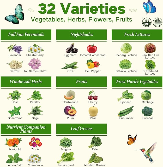 Lush&Dew Year-Round USDA Zone 8 Seed Bank, 32 Varieties Non-GMO Heirloom Seeds of Vegetables, Herbs Gardening Gifts for Women Men, Emergency, Survival Kit for Raised Garden Bed, Greenhouse