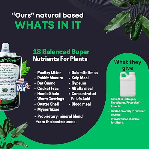 Naturally Organic Plant Food Fertilizer for Indoor Houseplants, Rare Aroids, Flowers, Gardens, Vegetables, Herbs - All Purpose NPK with 18 Vitamins, Micro-Fungi & Bio-Organisms - 50 Gal Kit