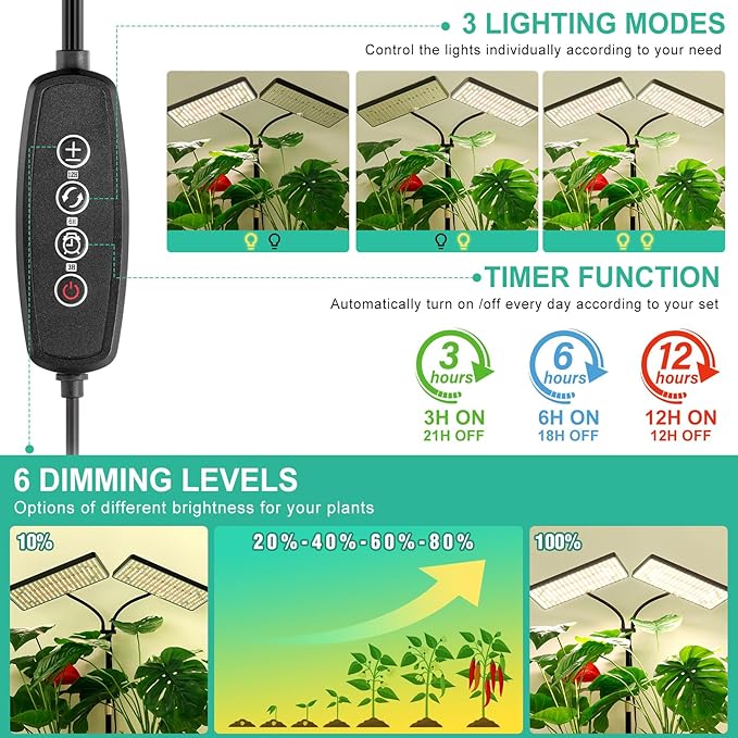 LBW Upgraded Desk Grow Lights for Indoor Plants, Dual-Head 428 LED Tabletop Full Spectrum Grow Light, with 3/6/12H Timer, 6 Brightness Levels, 3 Lighting Modes, Height Adjustable for 10-26 inches