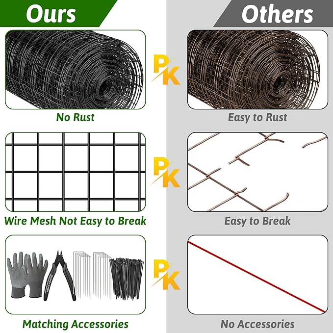 24 in x 59 Ft Welded Wire Fence Black PVC Coated Wire Mesh 2 x 3 in 14GA Garden Fence for Dog Border Fencing Roll Outdoor Animal Barrier Fence with U-Shape Hooks for Yard Plant Vegetable Protection