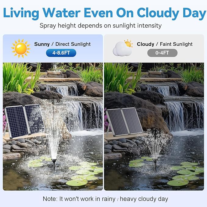 POPOSOAP 70W Solar Water Pump, Solar Water Fountain with Water Shortage Protection, Solar Pond Pump 580GPH Adjustable with PVC Clear Tubing, 17Ft+10Ft Cord for Ponds, Garden, Waterfall, Hydroponics