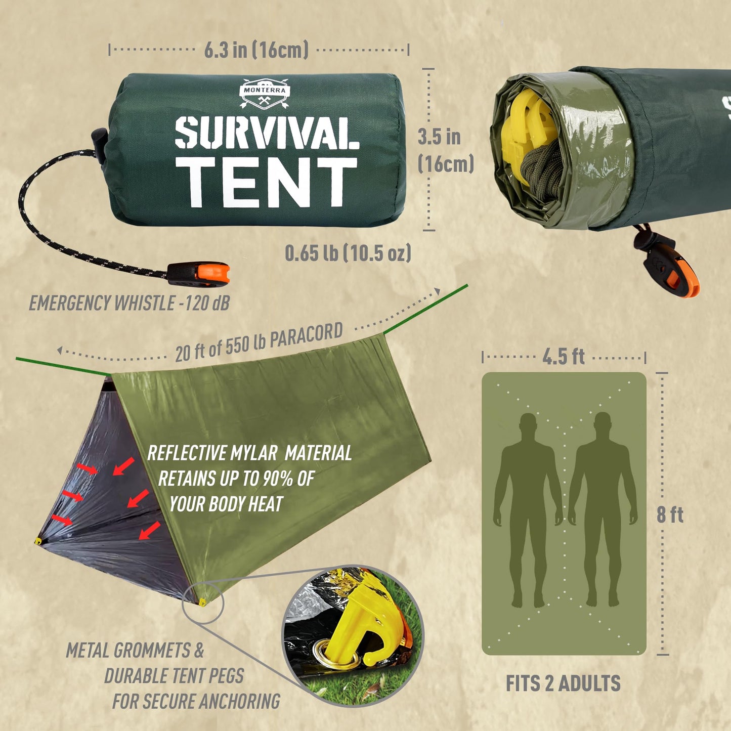 Emergency Tent, 2 Person Survival Shelter, Thermal Mylar, Waterproof, Outdoor Camping Gear and Equipment, Survival Kits, Compact Bivvy Tarp, Includes Paracord and Accessories.