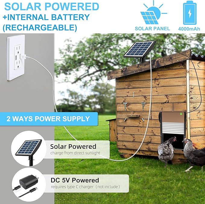 Automatic Chicken Coop Door, Solar Powered Chicken Door with Timer & Light Sensor, Chicken Door Opener, Support APP Controlled, Built-in 4000mAh Battery, USB Rechargeable, Anti-Pinch & Weather Proof