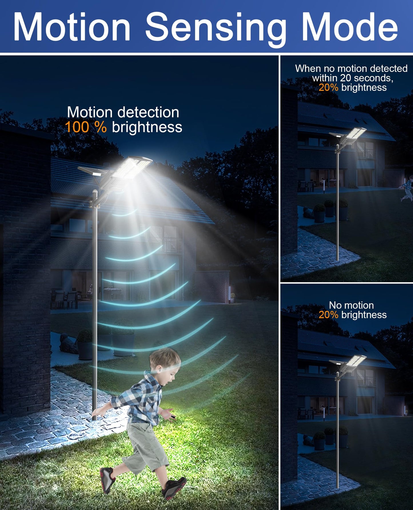 JAYNLT Y-10000W Solar Street Lights Outdoor,750000LM 6500K Bright Parking Lot Lights Commercial,Split Flood Lights Solar Powered,IP67 Waterproof Solar Security Lamps for Backyard,Driveway