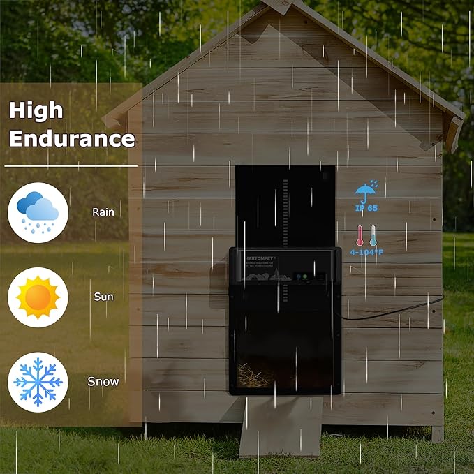 Automatic Chicken Coop Door – Programmable with App, Battery/Solar Panel/Grid Operated, Multiple Anti-Pinch w/Resistance Detection & Motion Sensor, Plug&Play Electric Aluminum Chicken Door