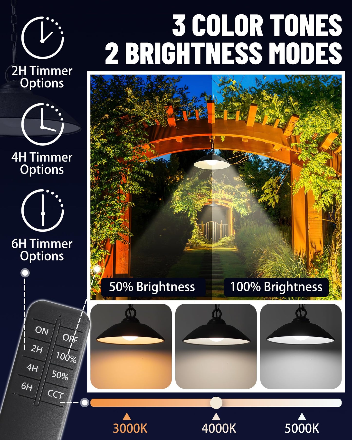 MOON-DE-AGE Solar Pendant Lights with Remote Control, 3 Color 2 Brightness Mode Timer 8 inch Outdoor Hanging Shed Gazebo Chandelier Lamp Chicken Coop Barn Porch Light, Dusk to Dawn, 1 Pack