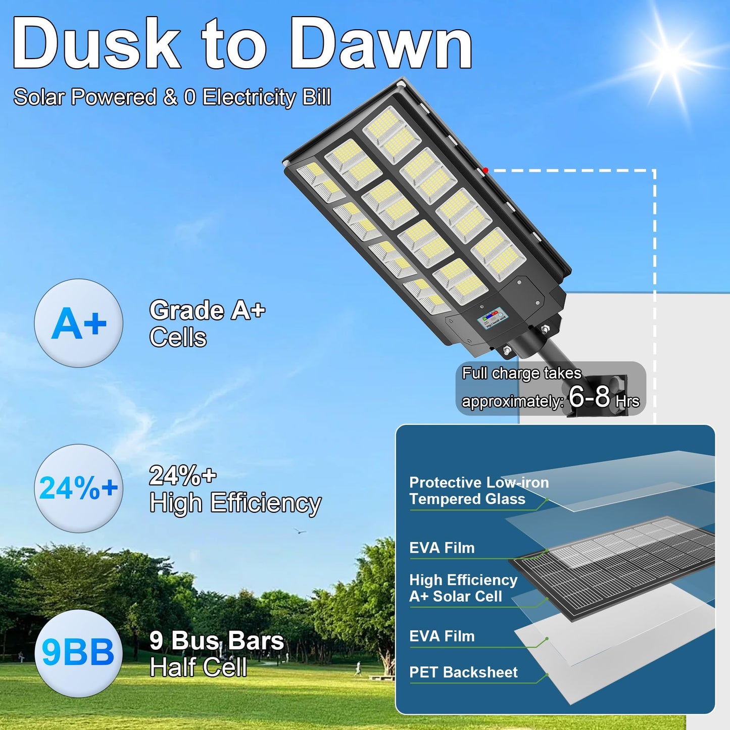 Jadisi 3-Pack 8000W Solar Street Light-240000LM IP67 Waterproof, Dusk to Dawn, Solar Street Lights Outdoor, with Motion Sensor Remote Control,Wide Angle Lamp for Parking lot Lights