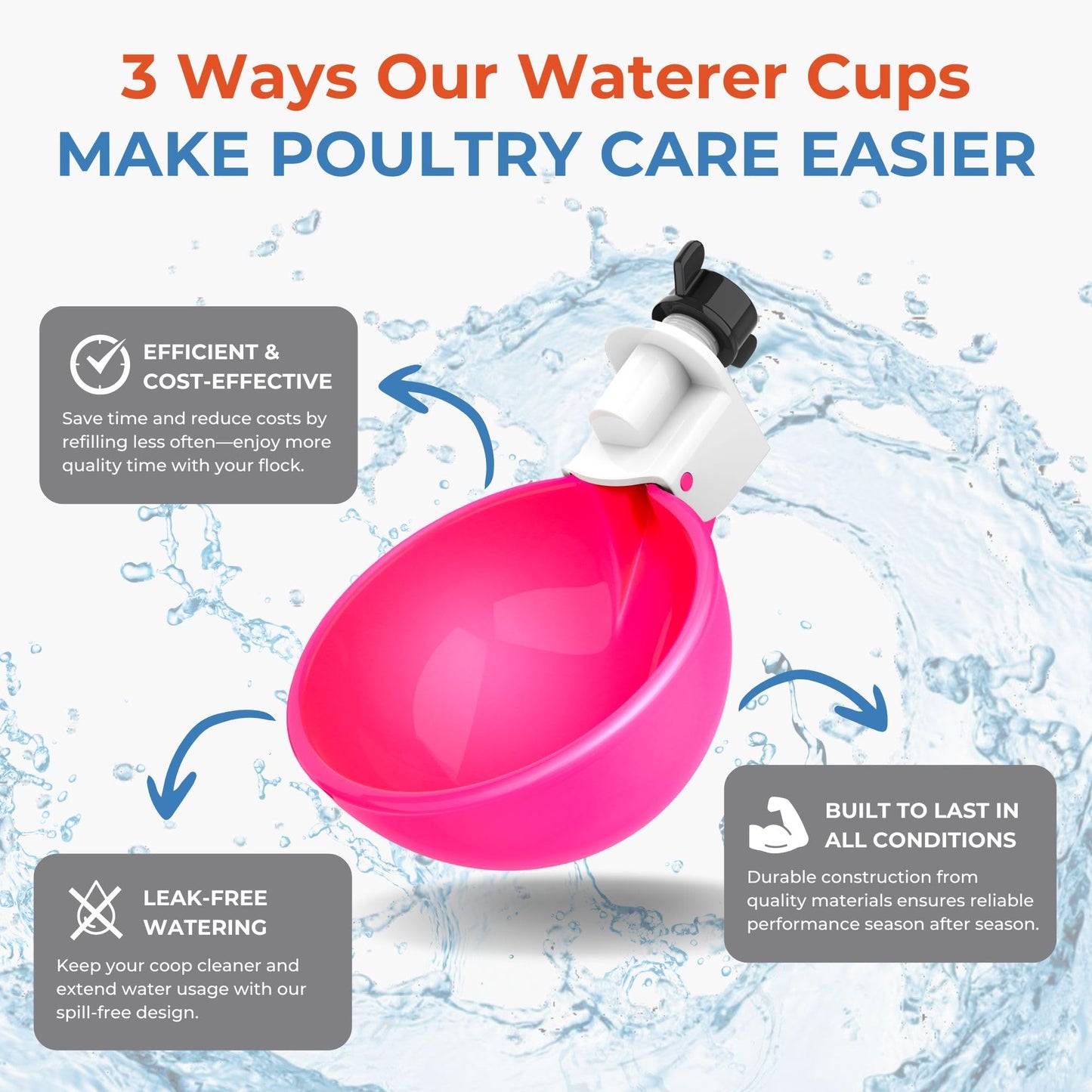 Lil'Clucker - Large Automatic Chicken Waterer Cups Suitable for Ducks, Geese, Turkeys, and Bunny Rabbit - Water Feeder Kit - Poultry Waterer (Pink, 5 Pack)