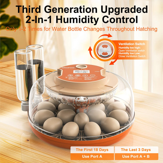 GROPOW 18 Egg Incubator, Automatic Turning with Temperature & Humidity Control, Egg Candler, 360 View with Air Vent, Auto Water Bottle Refill, Chicken Incubator for Hatching Eggs