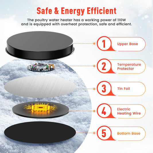 Chicken Water Heater for Winter, 110W Heated Poultry Waterer Base with Thermostat, 11 Inch Poultry Winter Deicer Heated Base with 9.8ft Power Cord, 2PCS (Black)