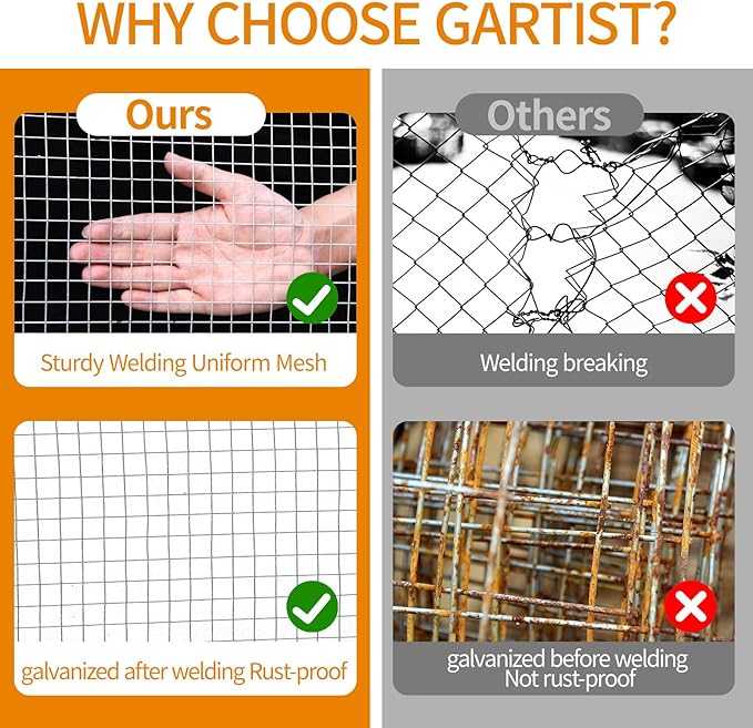 48"x100' Hardware Cloth, 1/2inch 19Ga Hot-Dip Galvanized After Welding Chicken Wire Fence, Galvanized Wire Mesh Roll Prevent Snake, Raccoons, Foxes, Raised Garden Bed Supports Wire Mesh