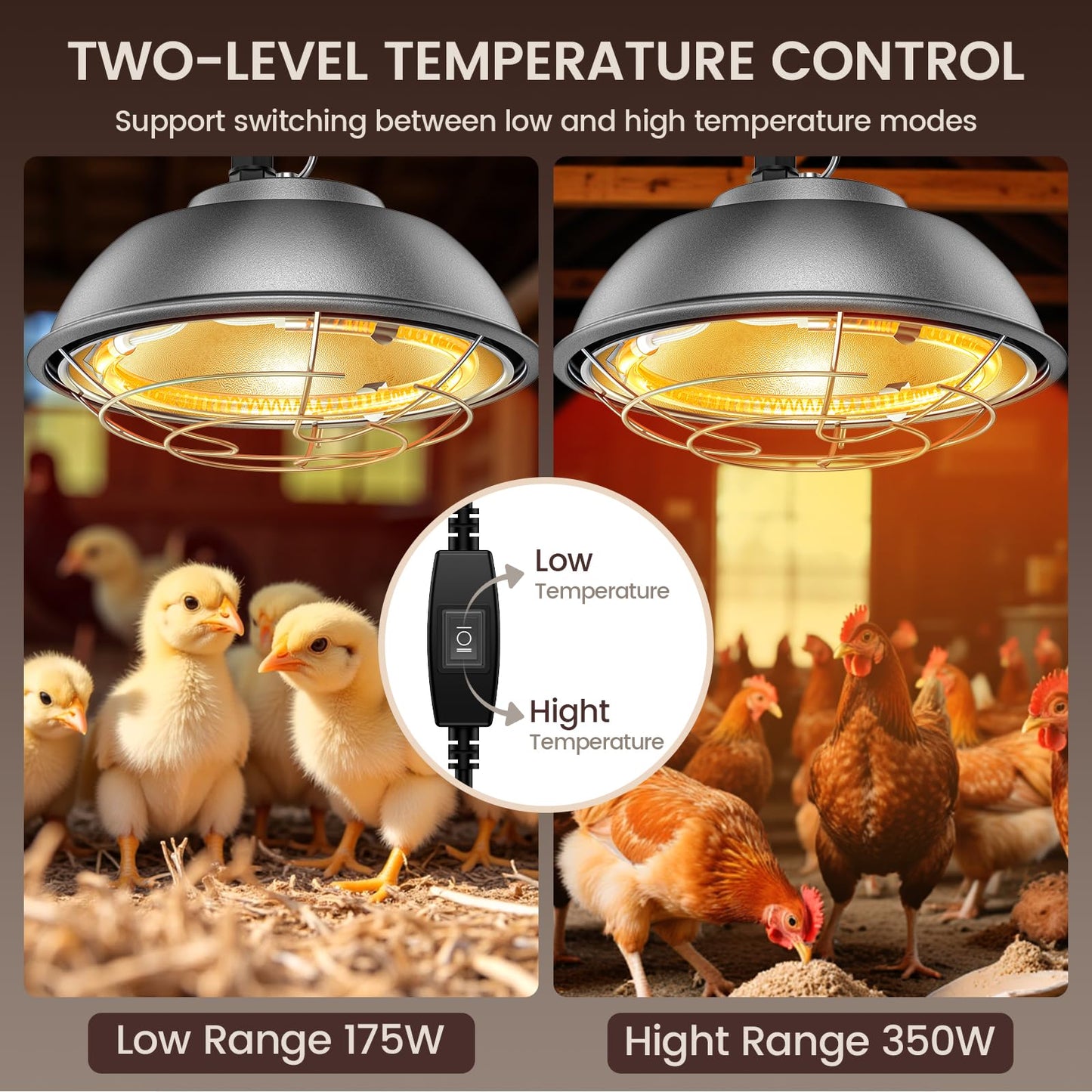 350 Watt Heat Lamp for Chickens - Chtoocy Chicken Coop Heater with Carbon Fiber Bulb, UL Passed Heating Plate & Chicken Heat Lamp with 2 Temperature Adjustable (175/350W) for Chicks, Ducks and Pets