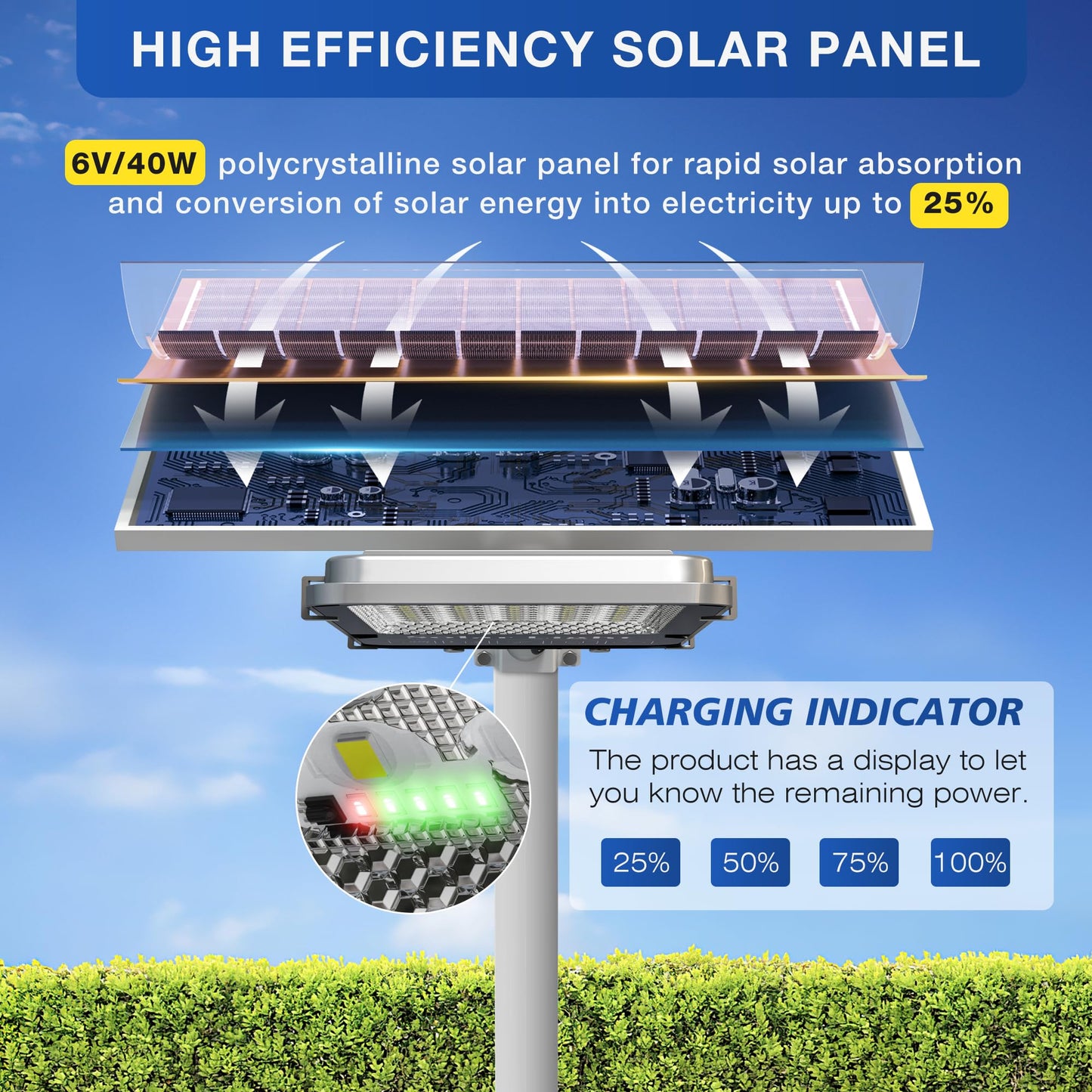 OKPRO 10000W Solar Street Lights Outdoor - 6500K Commercial Parking Lot Lights Dusk to Dawn, Heavy Duty LED Street Light with Remote Control, High Powered Solar Flood Light for Driveway(2Pack)