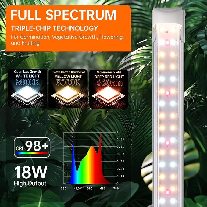 Bstrip T8 Grow Light, 1.4FT 108W (6 x 18W) Plant Lights for Indoor Growing, Full Spectrum with 660nm Red LEDs, 3467K, Ideal for Indoor Plants, Greenhouse, Linkable Design with On/Off Switch, 6-Pack