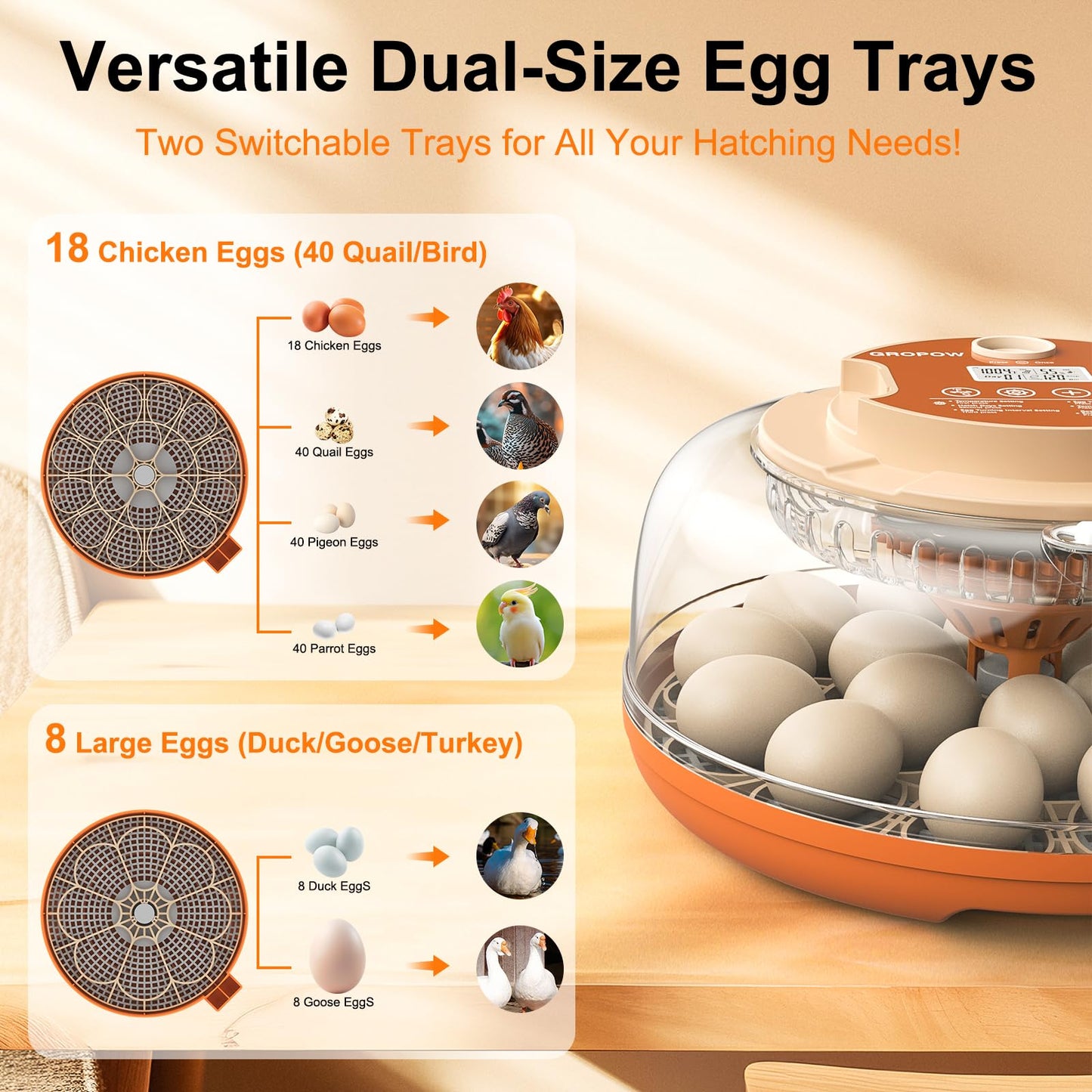 GROPOW 18 Egg Incubator, Automatic Turning with Temperature & Humidity Control, Egg Candler, 360 View with Air Vent, Auto Water Bottle Refill, Chicken Incubator for Hatching Eggs