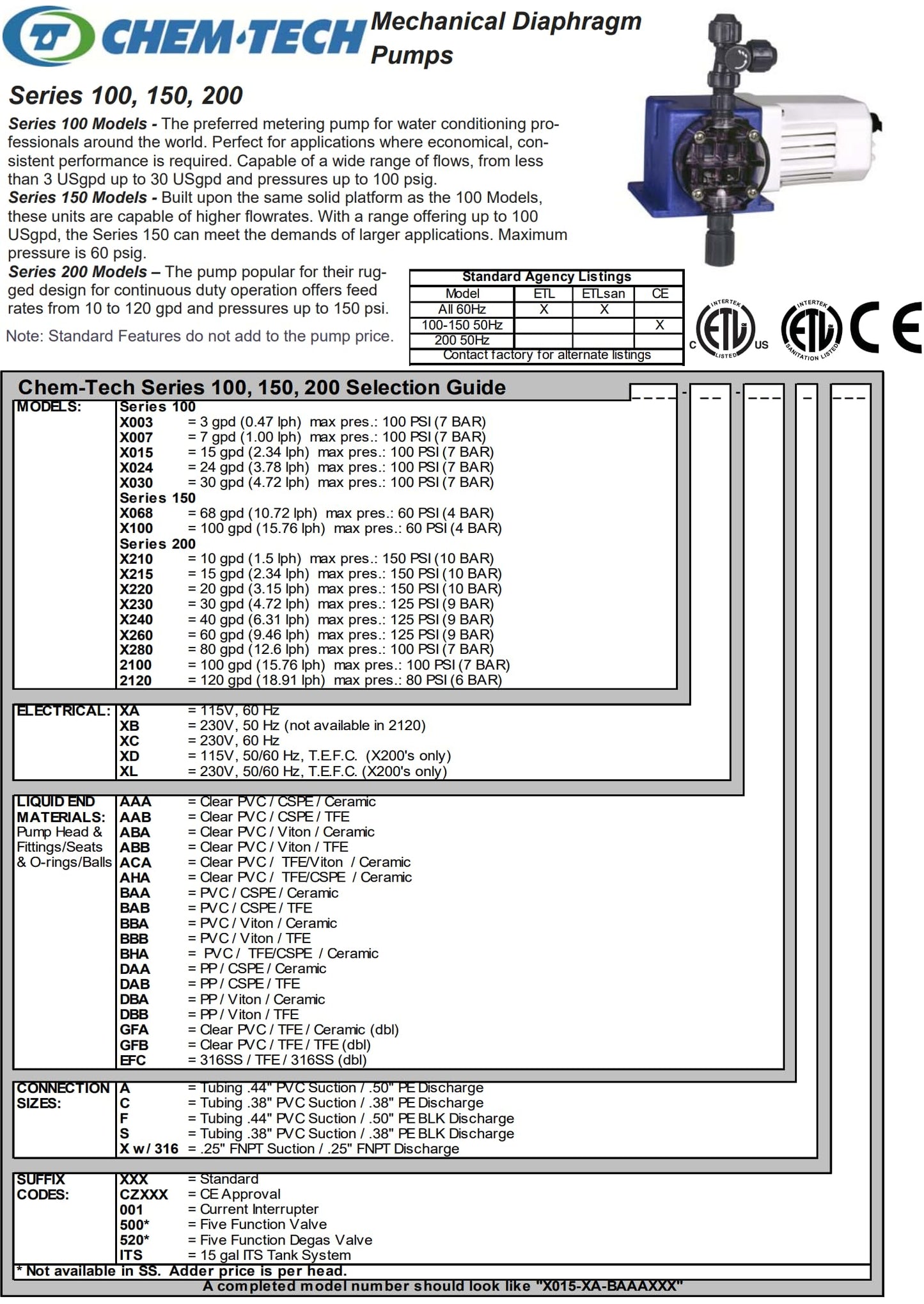 Pulsafeeder X030-XA-AAACXXX Chem-Tech Series 100, 30 GPD 4.72 LPH, 100 PSI 7 BAR, 115V, 60 Hz, Liquid End: PVC Head, CSPE Seats/ORings, Ceramic Ball; Includes .38" PVC Suction & .38" PE Discharge Tube