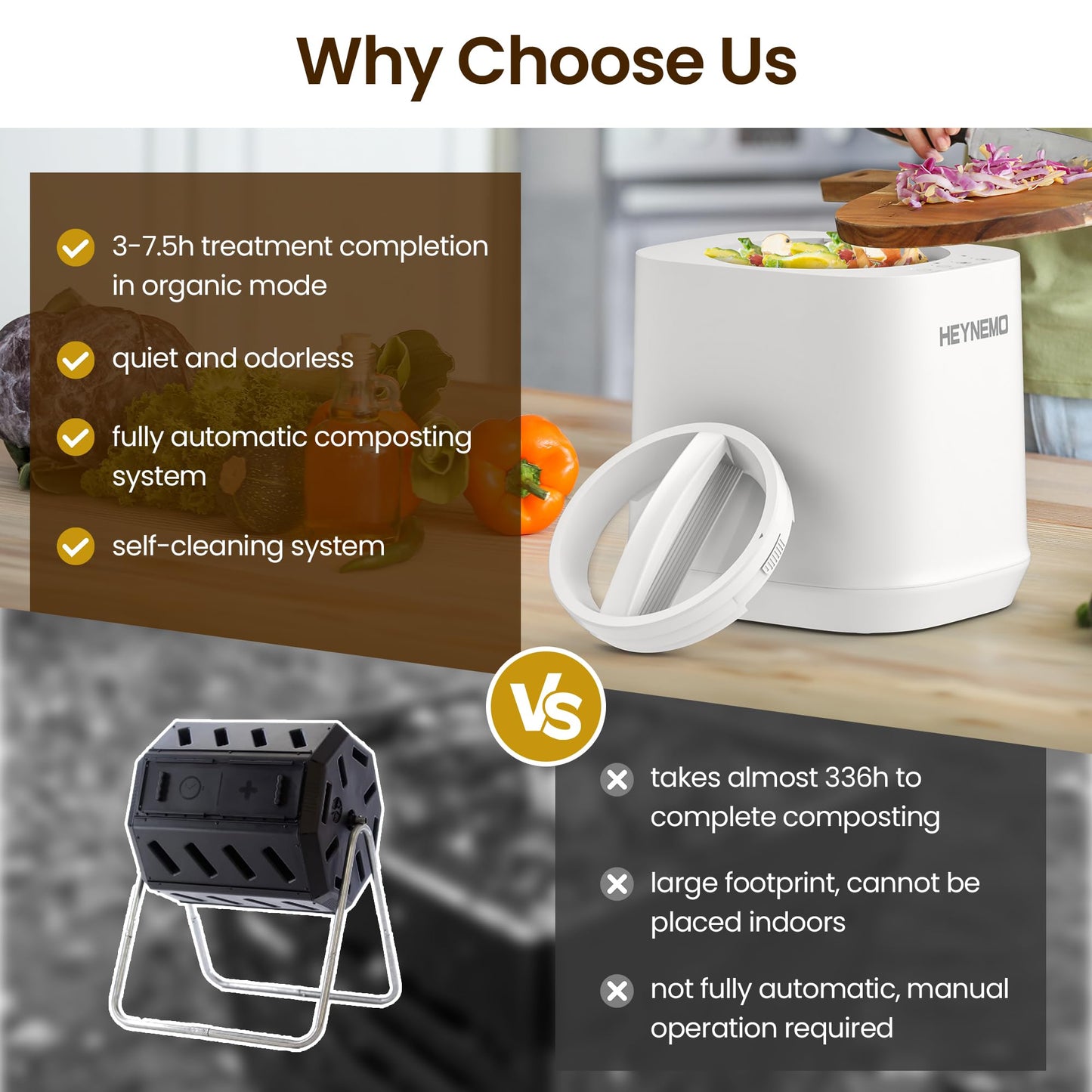 HEYNEMO 4L Electric Composter for Kitchen, Smart Compost Bin Outdoor/Indoor, Odorless Auto-Cleaning Countertop Composter Kitchen Bin, 3 Modes Food Waste Compost Machine with Safety Lock