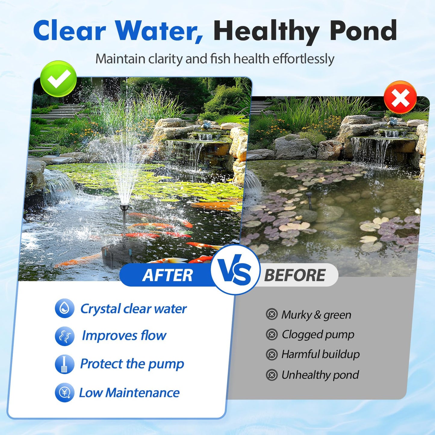 FEOXSHAL Pond Filter with Fountain Pump Kits, 50W Pond Pump and Filter Kit with Submersible Water Pump Flow Ajustable