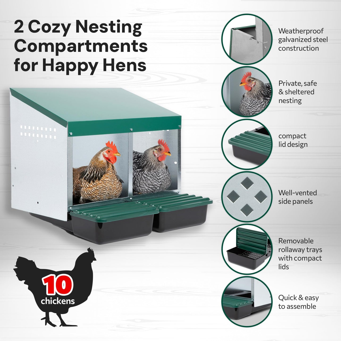 Homestead Essentials Compact Style 2 Compartment, Forward Rollout & Rollaway, Hen & Chicken Nesting Box with Protective Egg Laying Collection Lids