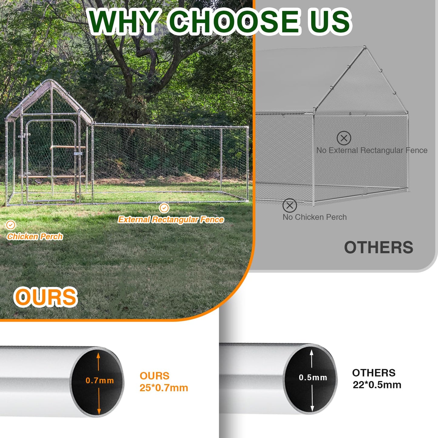 Large Metal Chicken Coop Run, Outdoor Walk-in Poultry Cage with Spire Roof, for Hen House, Duck Coop and Rabbit Run, Silver (9.8' L x 3.28' W x 4.92' H)