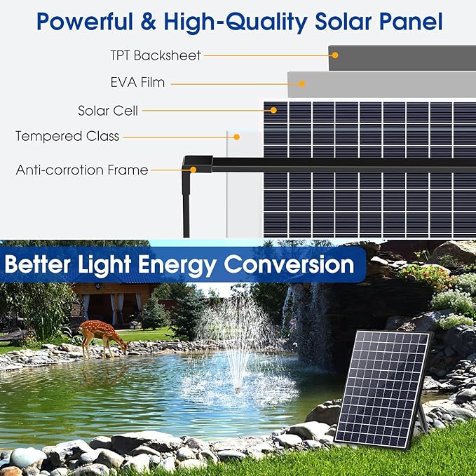 POPOSOAP 25W Solar Fountain Pump, Solar Water Pump with Water Flow Adjustable, Water Pump with Water Shortage Protection &17Ft Cord & 6.56FT Clear Tubing for Ponds, Waterfall, Garden