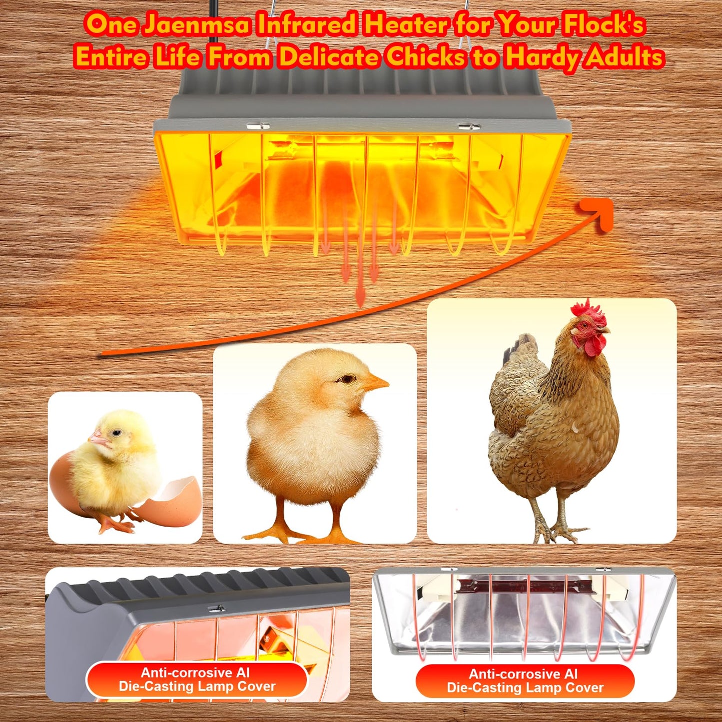 Jaenmsa 250W Brooder Heater for Chicks,Chicken Coop Brooder Heating Lamp Warmer 2 Pack with 2Pcs Infrared Heat Bulbs,2 Adjustable Temp(250W/175w) & Hight for Poultry Coop and Small Pets