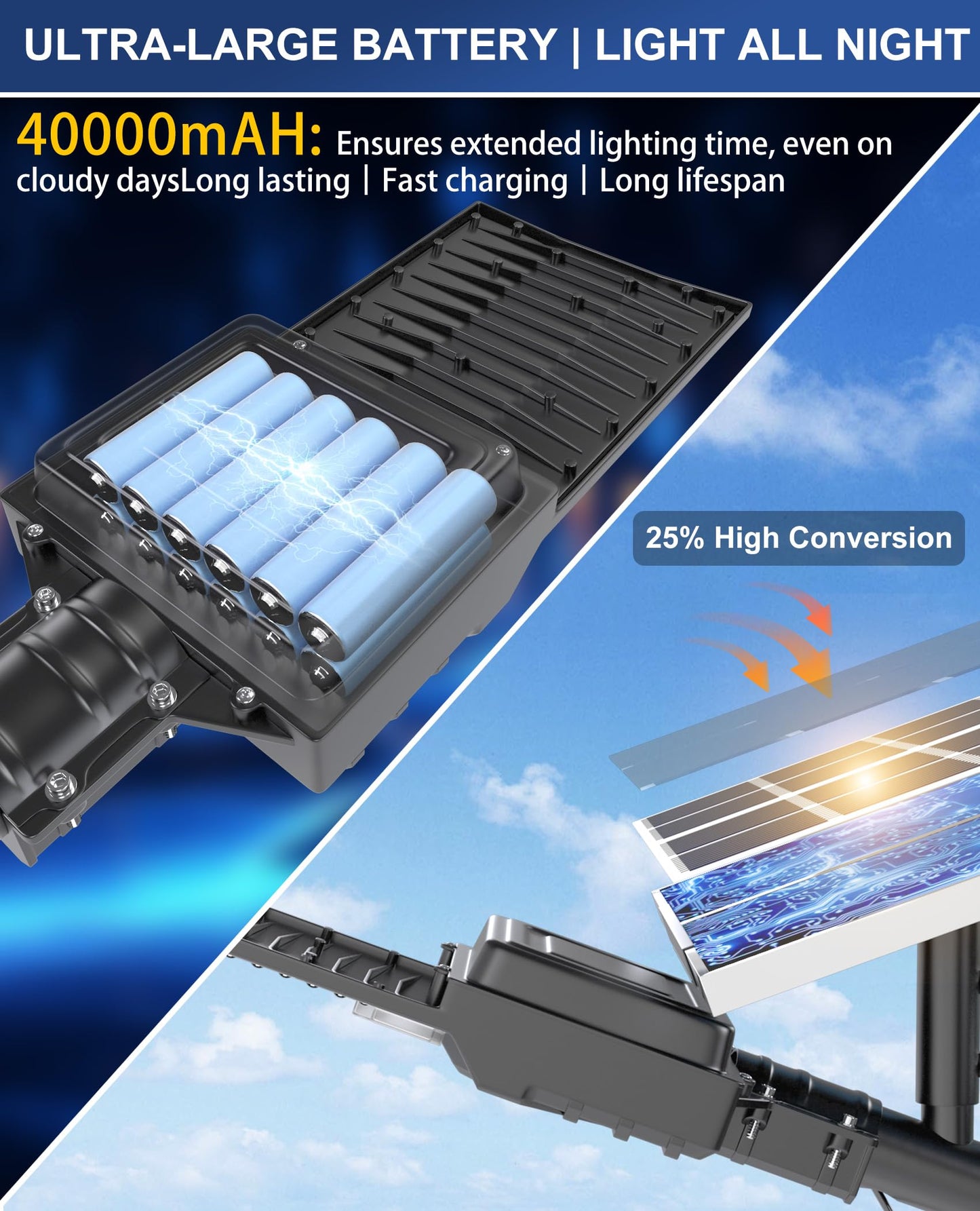 JAYNLT X-10000W Solar Street Lights Outdoor,6500K Ultra-Large Parking Lot Lights Commercial Dusk to Dawn,IP67 Industrial Grade Waterproof Solar Power Flood Security Lamps for Driveways,Yard
