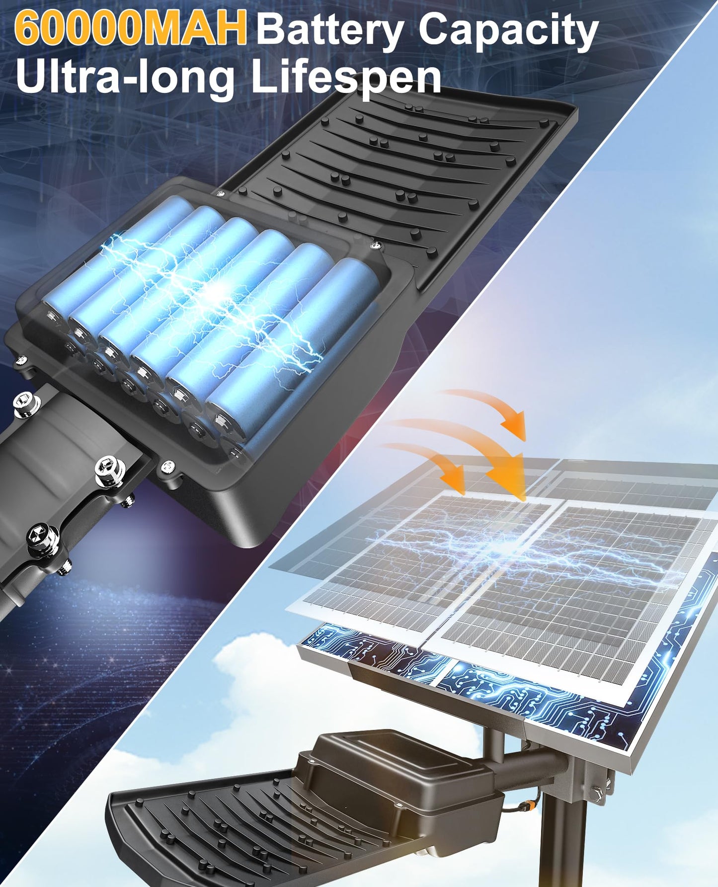 JAYNLT Y-11000W Solar Street Lights Outdoor,850000LM 6500K High Powered Commercial Parking Lot Lights Dusk to Dawn, Waterproof Solar Security Flood Lights for Driveways, Basketball Courts