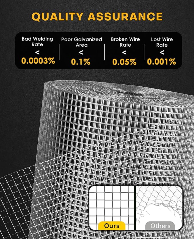 1/2 inch 60'' x 50' Hardware Cloth Square Openings - 19 Gauge Hot-Dip Galvanized Wire Mesh, Welded Cage Wire Rolls Great for Animal Enclosure Chicken Coop Flower Beds Rabbits Wire Fencing